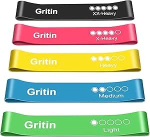 Gritin Resistance Bands – Set of 5 Loop Bands Review
